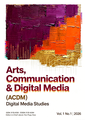 ACDM